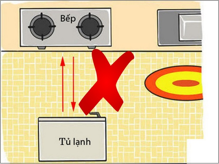 Đặt tủ lạnh đối diện bếp