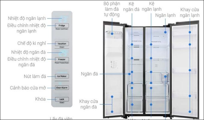 Hướng dẫn điều chỉnh nhiệt độ tủ lạnh Samsung Side By Side - Những bí quyết đơn giản mà hiệu quả!